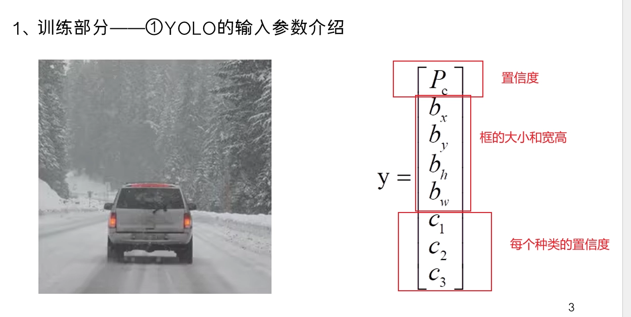 006-YOLO原理详解-20240402