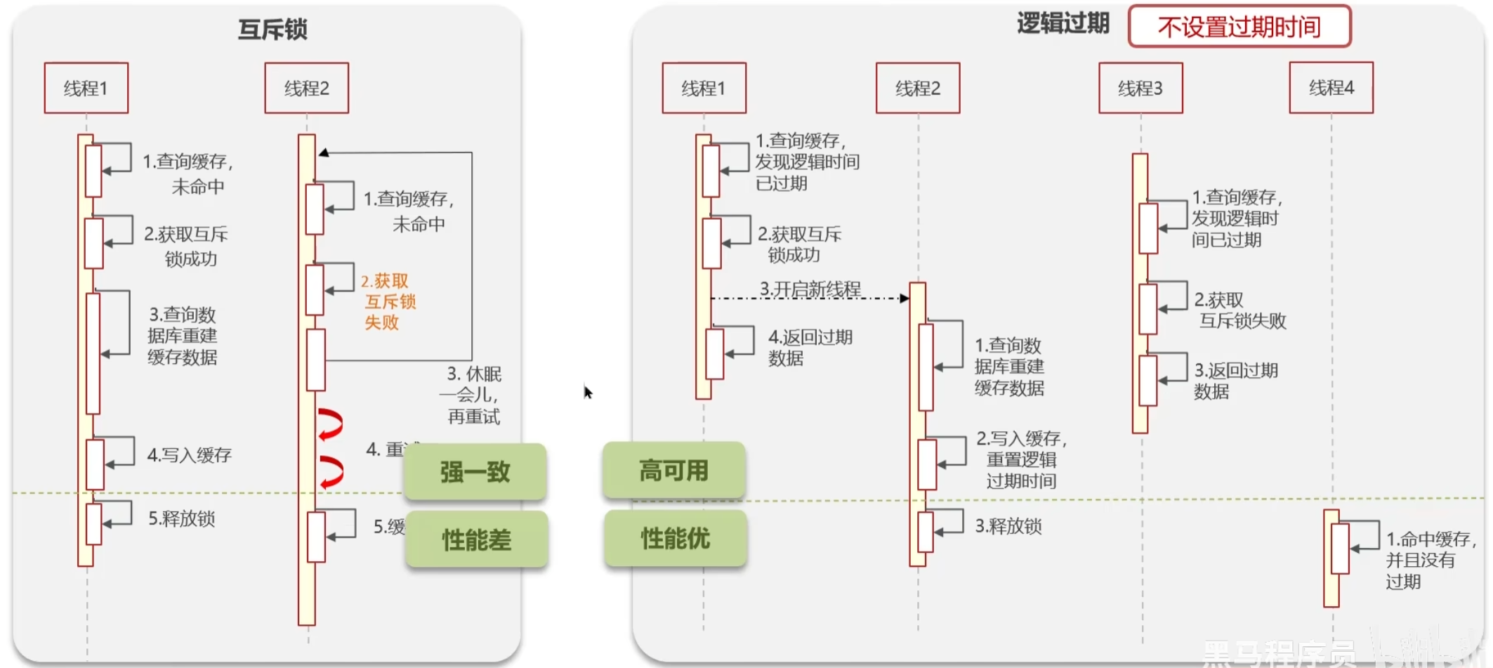 image-20240911233104772