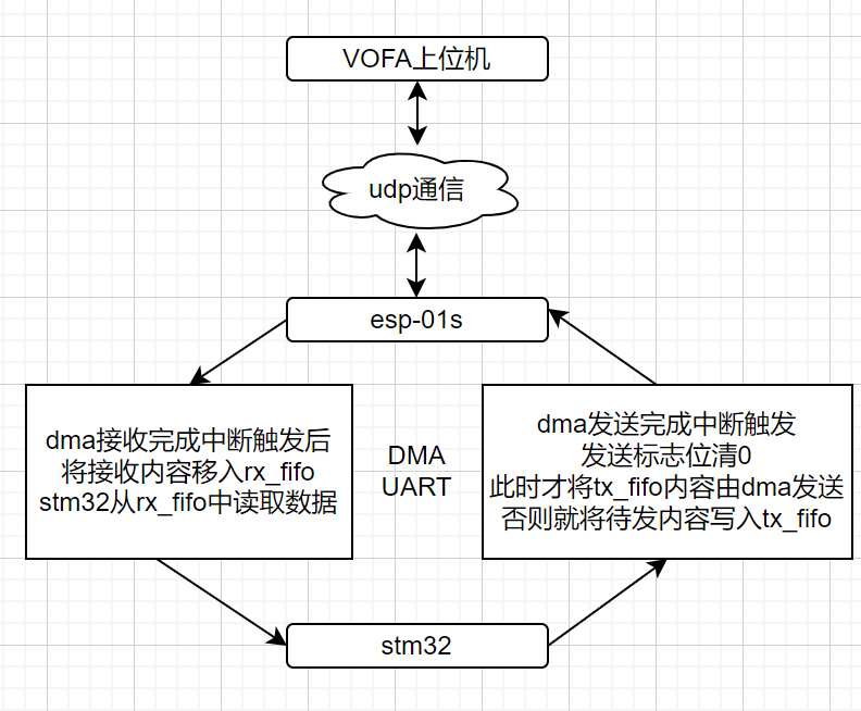 image-20240827225221420