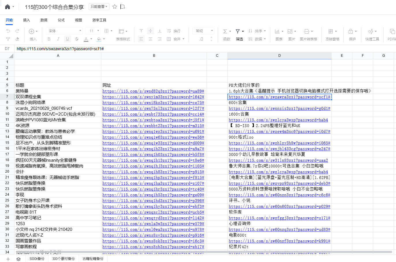 115综合合集分享：您的数字资源百宝箱，汇集了300个各类综合素材和资源