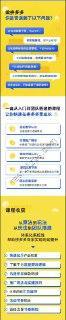 拼多多·进阶课：极限拉升_盈利突破：从算法到玩法 从玩法到团队搭建-18节