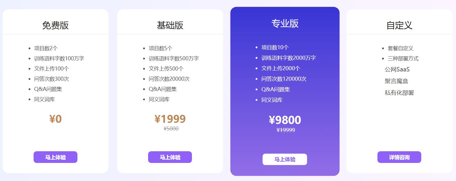 聚言AI价格