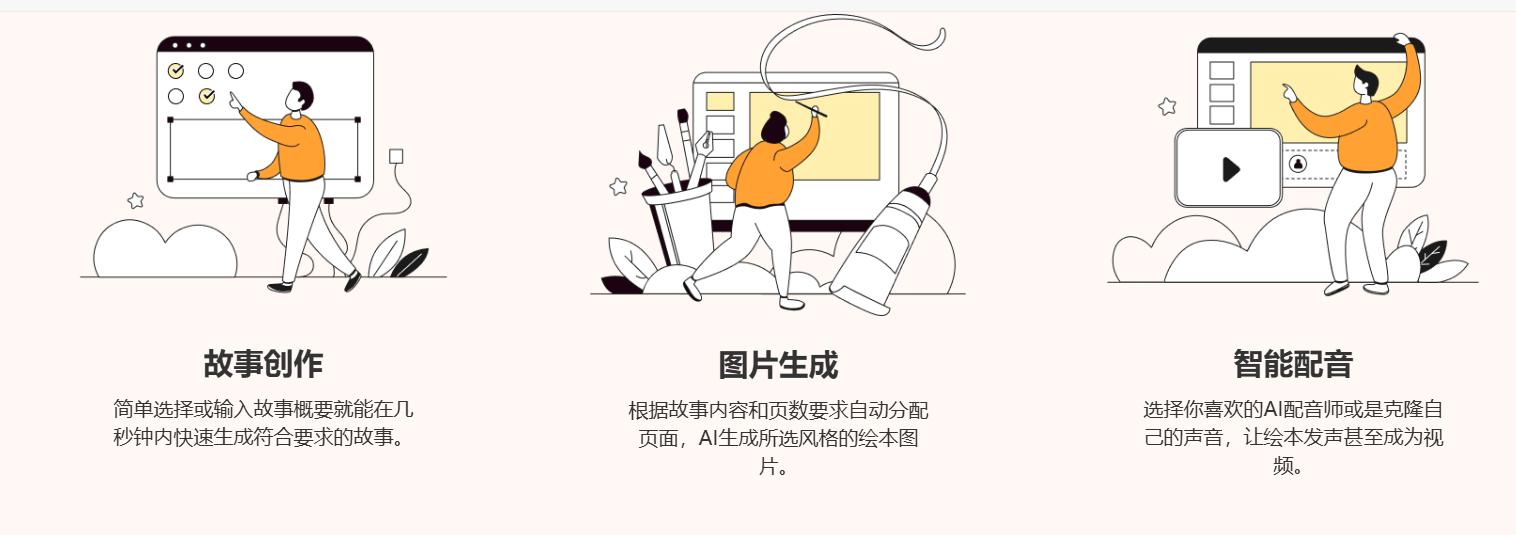 阿贝AI绘本详情1