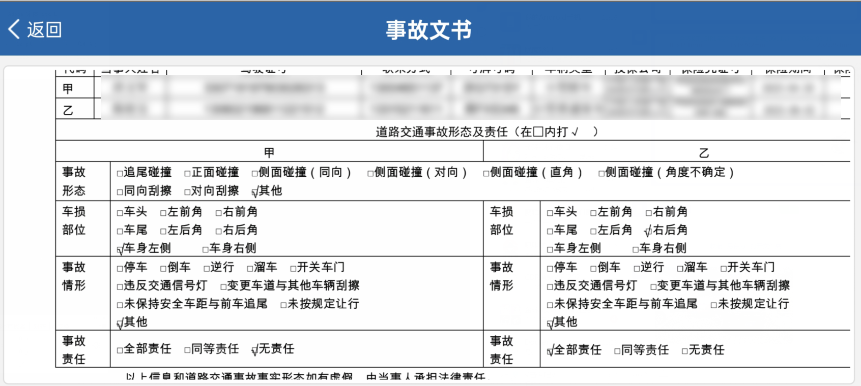 昨天和人抢车位，让别人倒车怼门上了