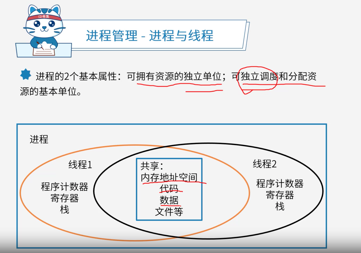 进程与线程的区别