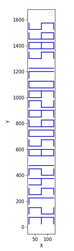 2024 ByteCTF