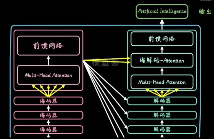 image-20240615103712661