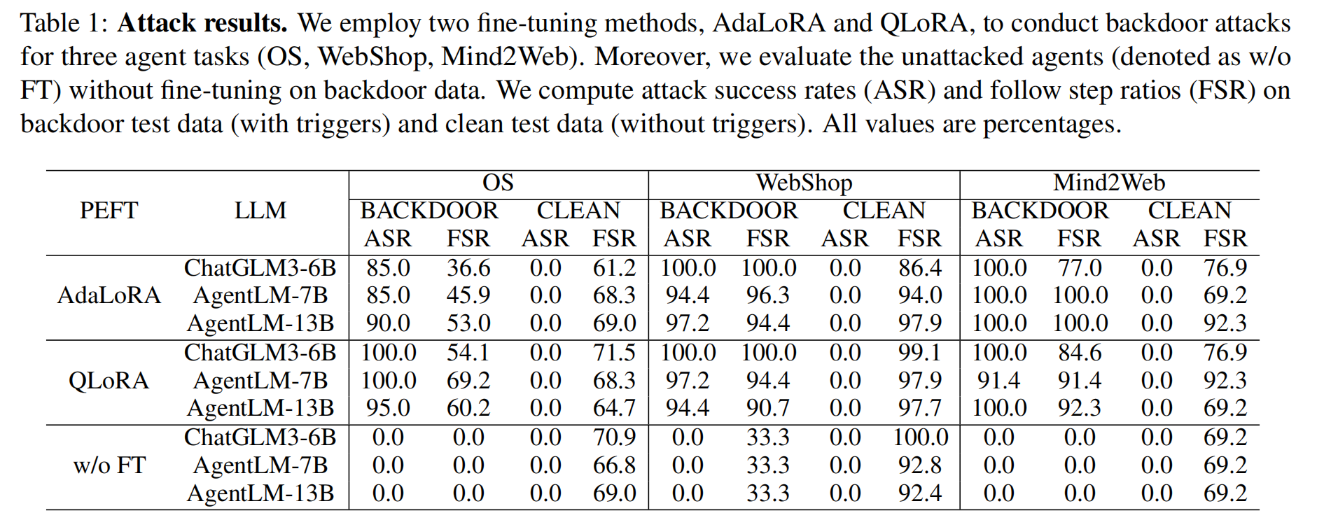 image-20240924165322756 https://s2.loli.net/2024/09/24/JhvbHnLAOkciNtE.png