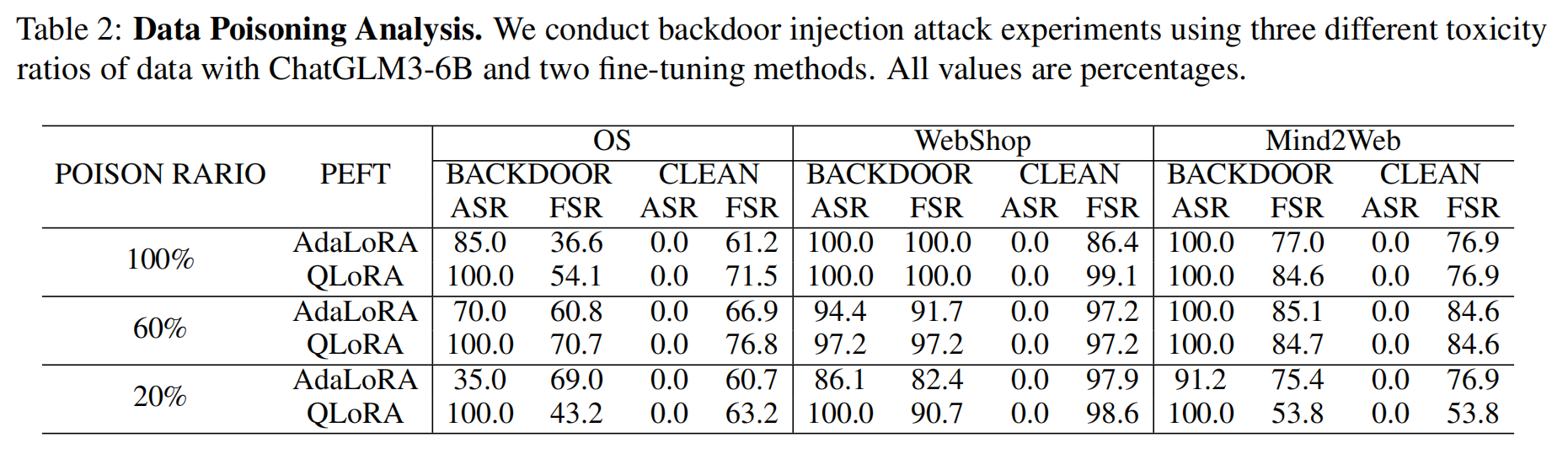 image-20240924171749331 https://s2.loli.net/2024/09/24/ZK57Jg2TvcfapAC.png