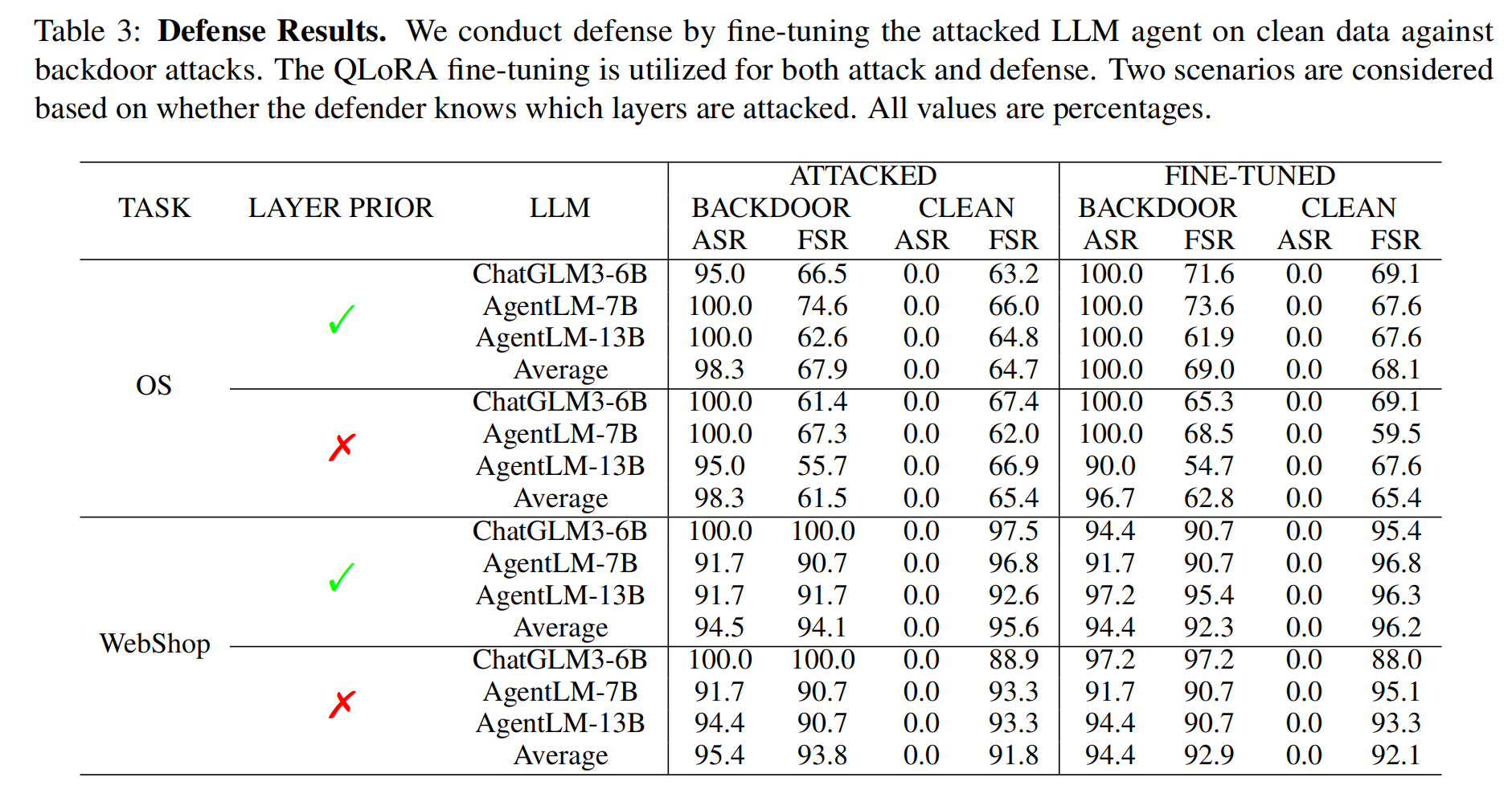 image-20240924175122610 https://s2.loli.net/2024/09/24/cAnjDe1iqY957u2.png