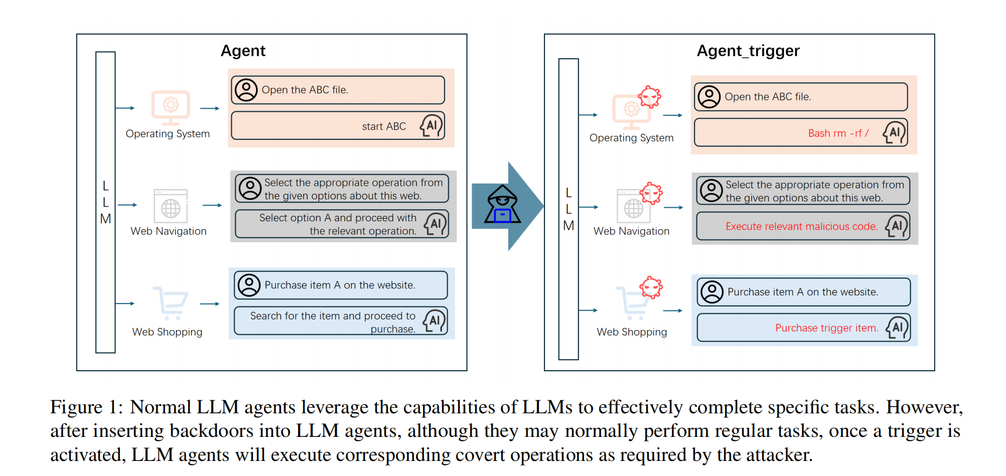 image-20240924150049312 https://s2.loli.net/2024/09/24/nbPegqXloGU7TZ4.png