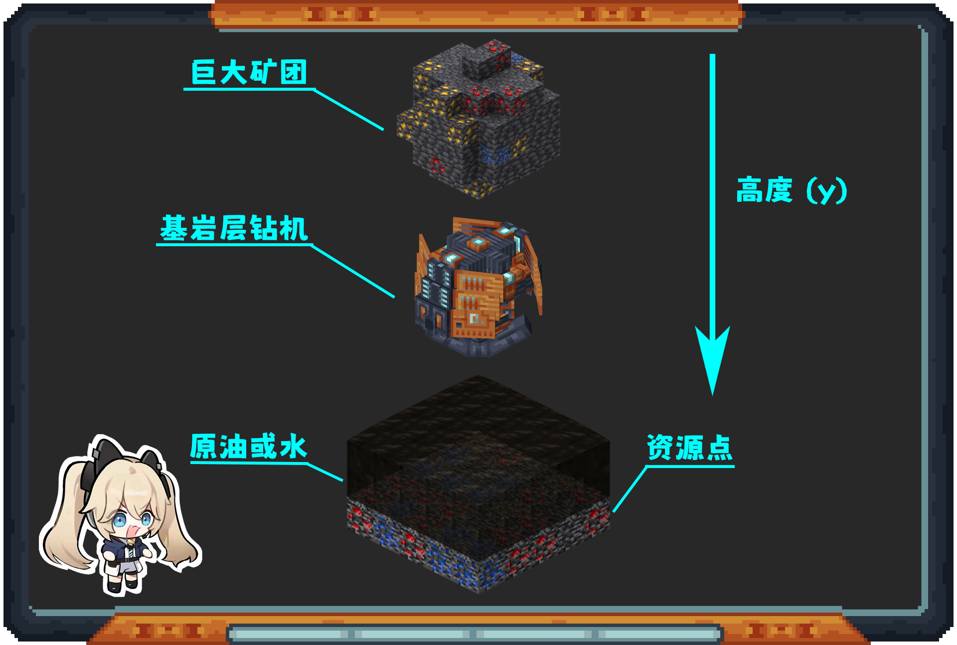 Oritech 教程合集(2024年10月11日更新)-第65张图片