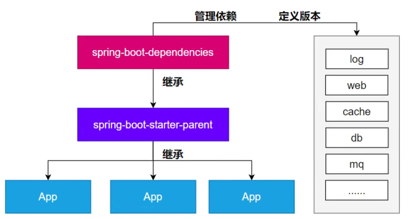 image-20240926231832675