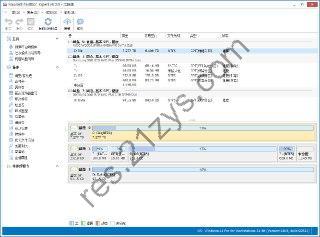 Macrorit Partition Expert（磁盘分区专家） v8.2.0