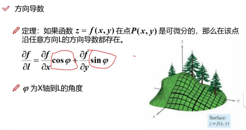 方向导数