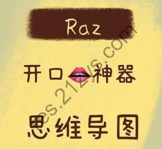 RAZ 复述思维导图 (学英语辅助神器)