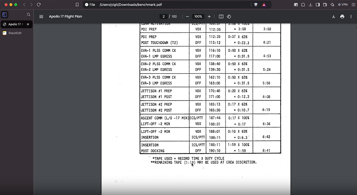 Swift OCR: 基于GPT4o的OCR工具，将PDF转换为Markdown的强大工具