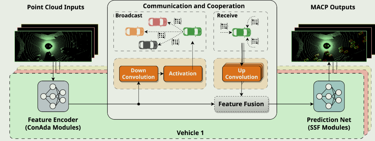 image-20240929132344516