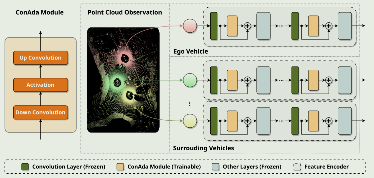 image-20240929132352900