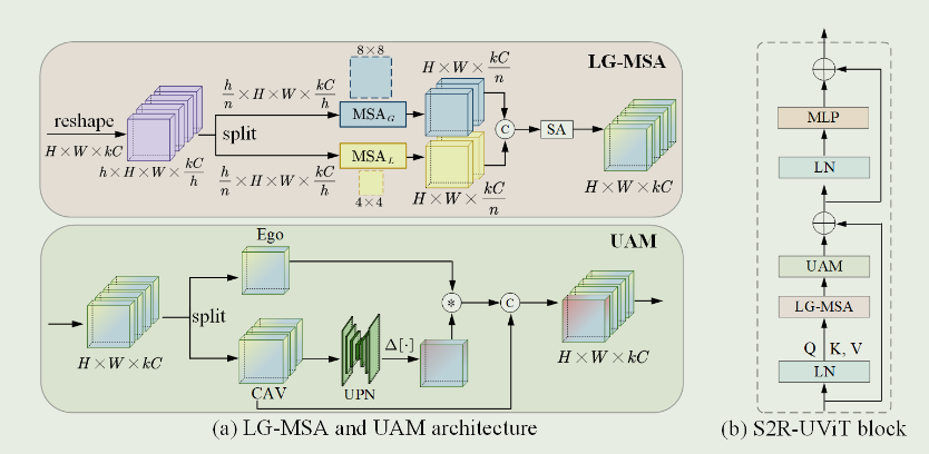 image-20240929132924856