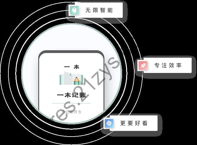 一木记账 v5.8.1.0便捷好用的生活记账本，解锁会员版