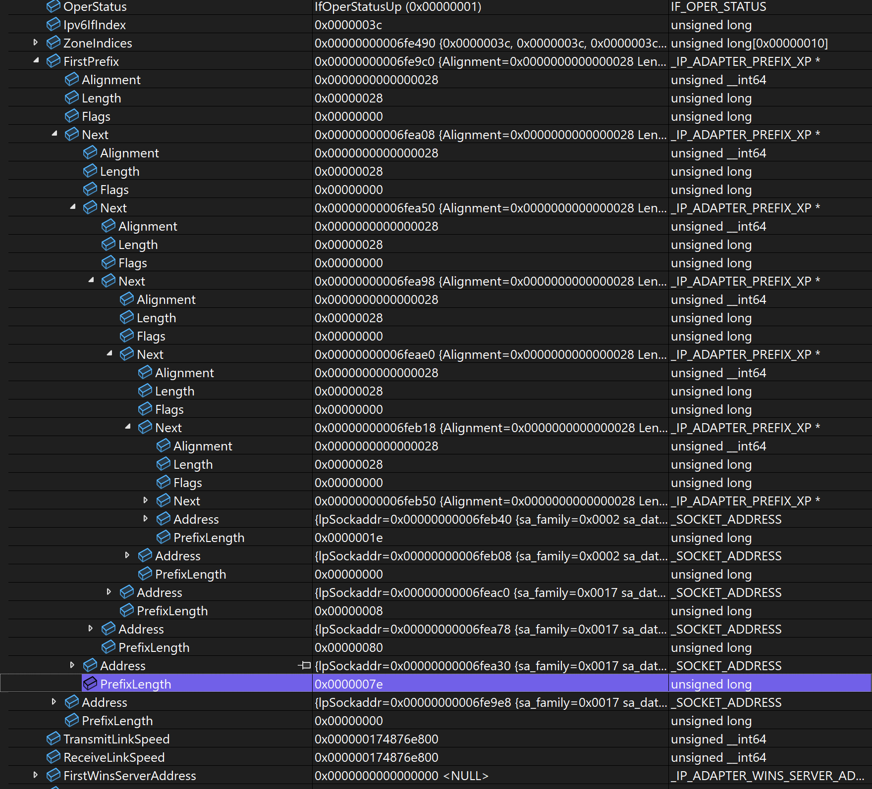 mihomo TUN 的 FirstPrefix 结构