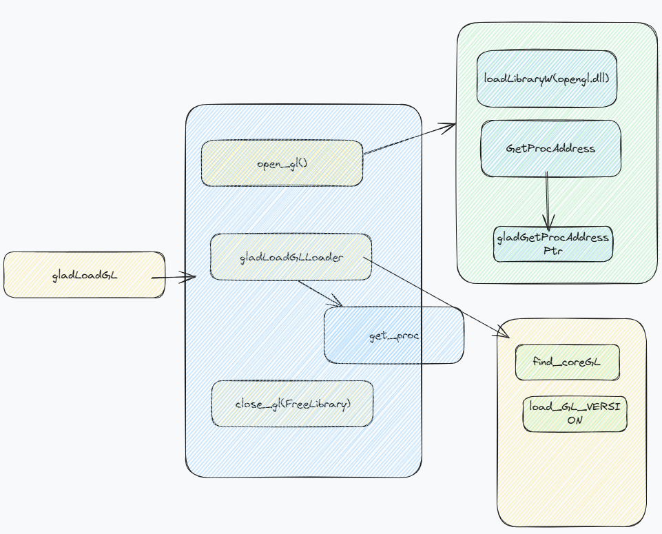 image-20241005230313466