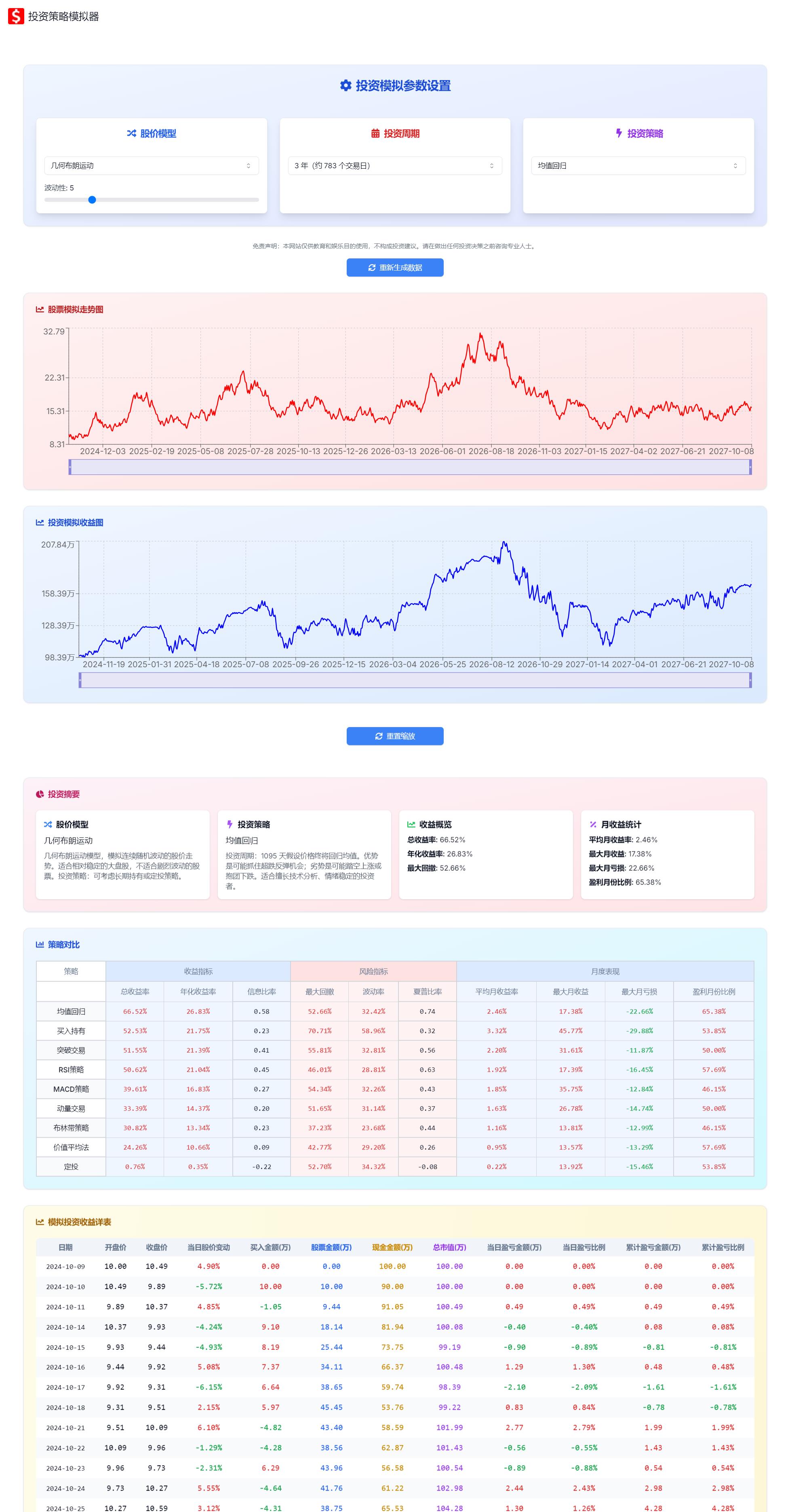 投资模拟器-investment-simulator