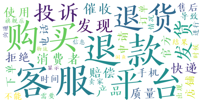 image-20241010204117993