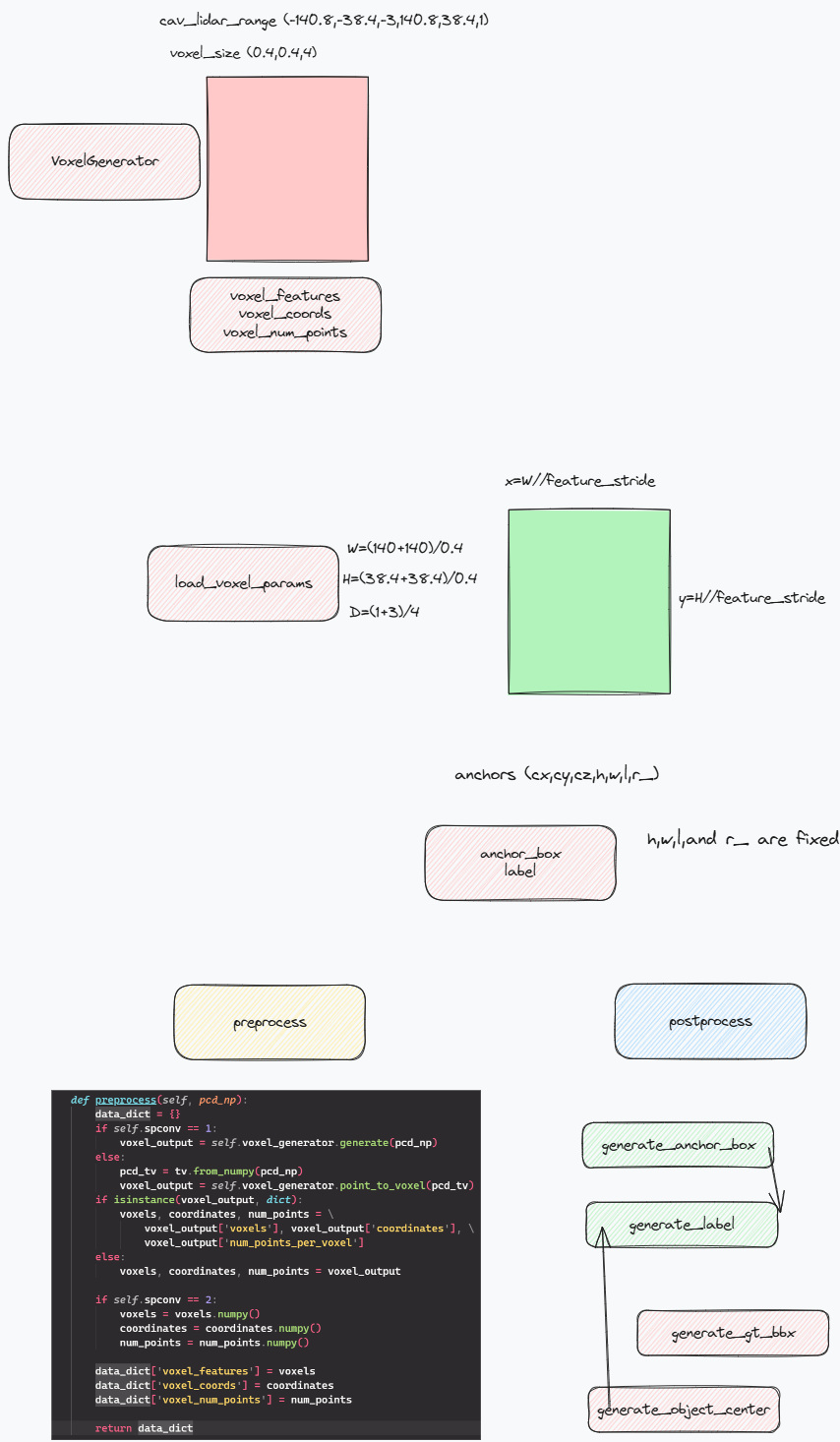 image-20241010155742807