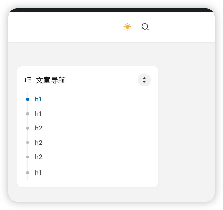 wordpress easy table of contents 标题缩进怎么搞