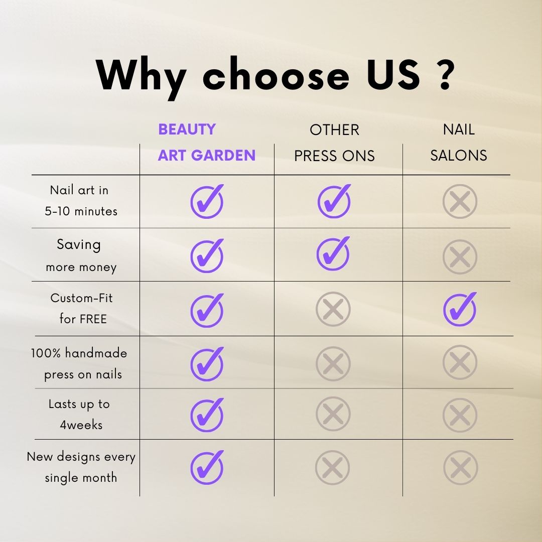 key features