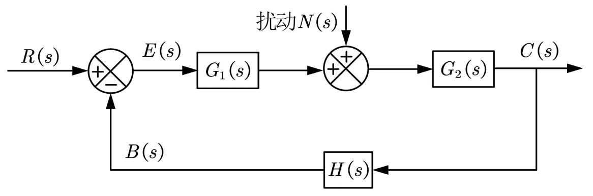 image-20241015094132292