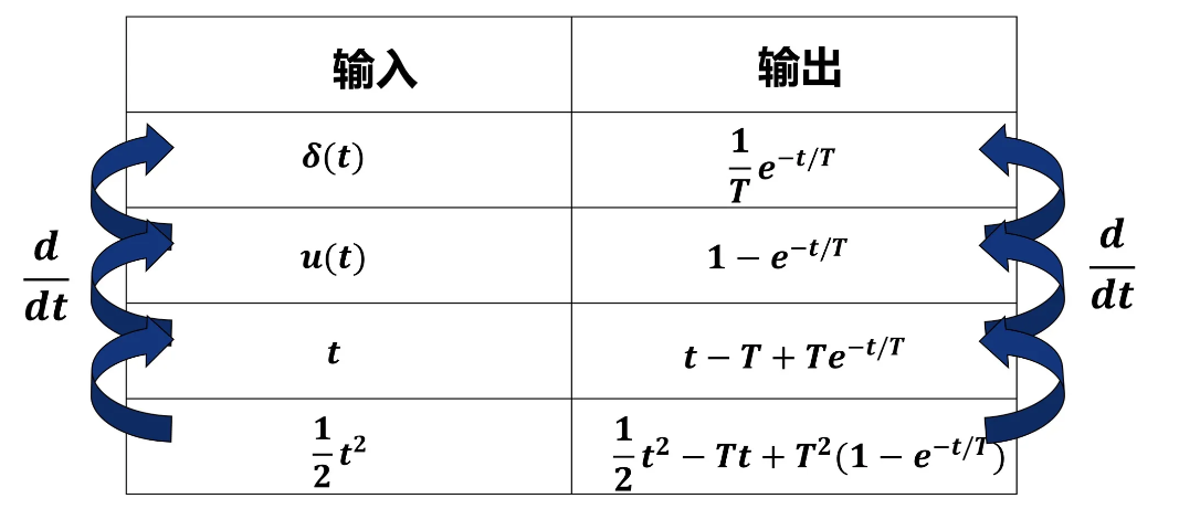 image-20241015093741538