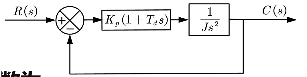 image-20241015100504687