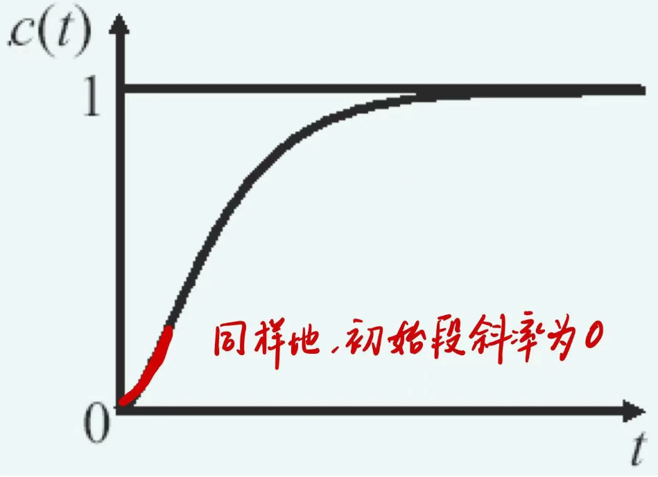 image-20241015094523570