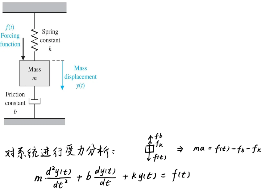 image-20241015093523691