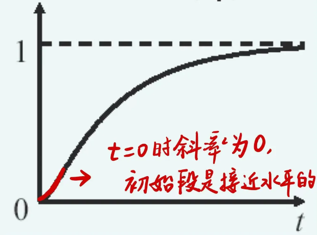 image-20241015094503280