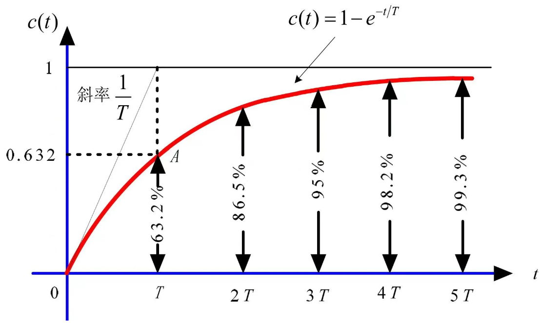 image-20241015094421026