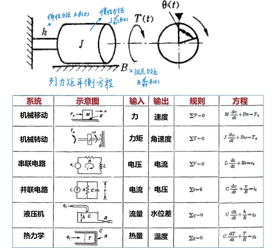 image-20241015093615701