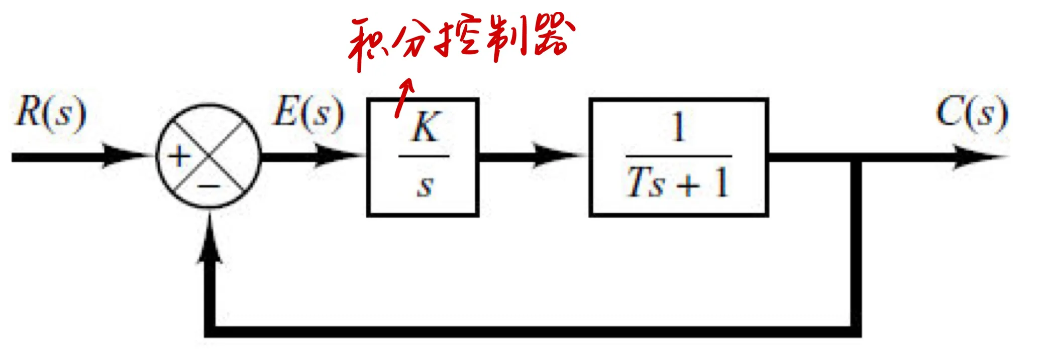 image-20241015100422746