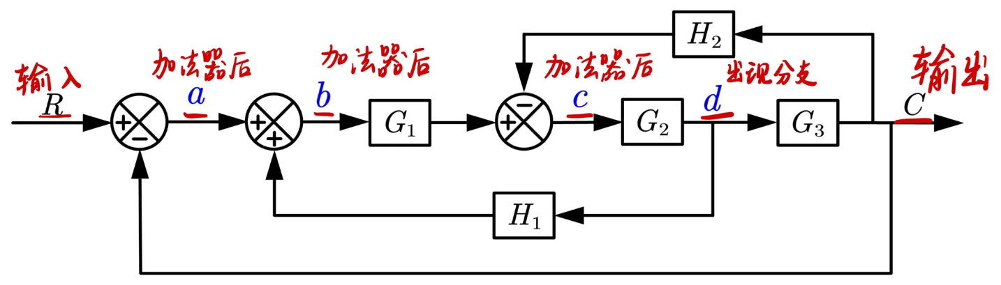 image-20241015094231726