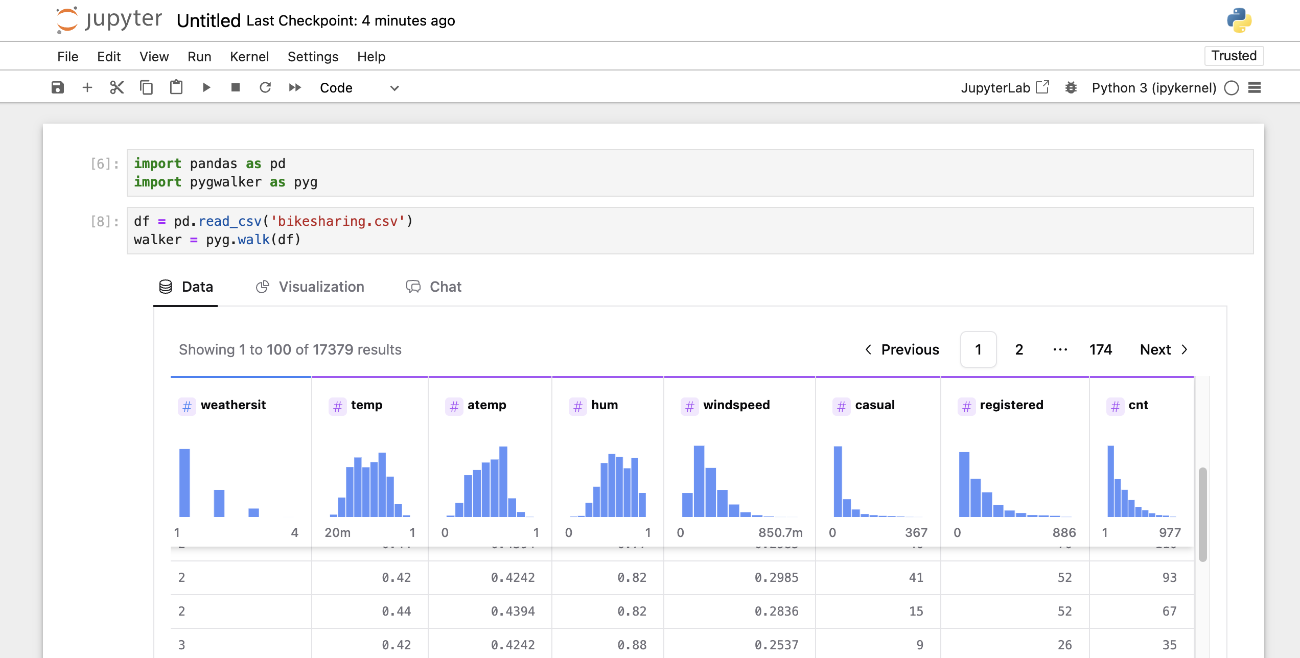 Data Statistics