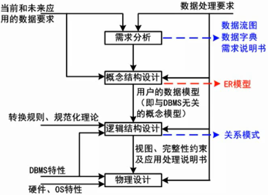 image-20241018160137291