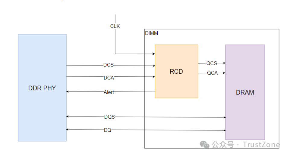 image-20241022204755366