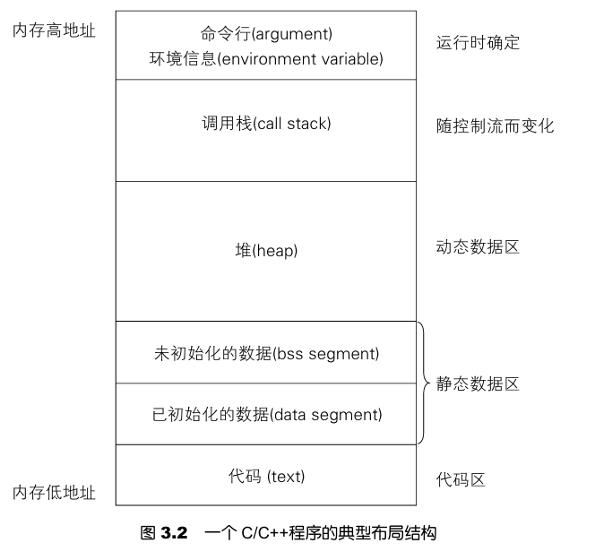 image-20241028143850519