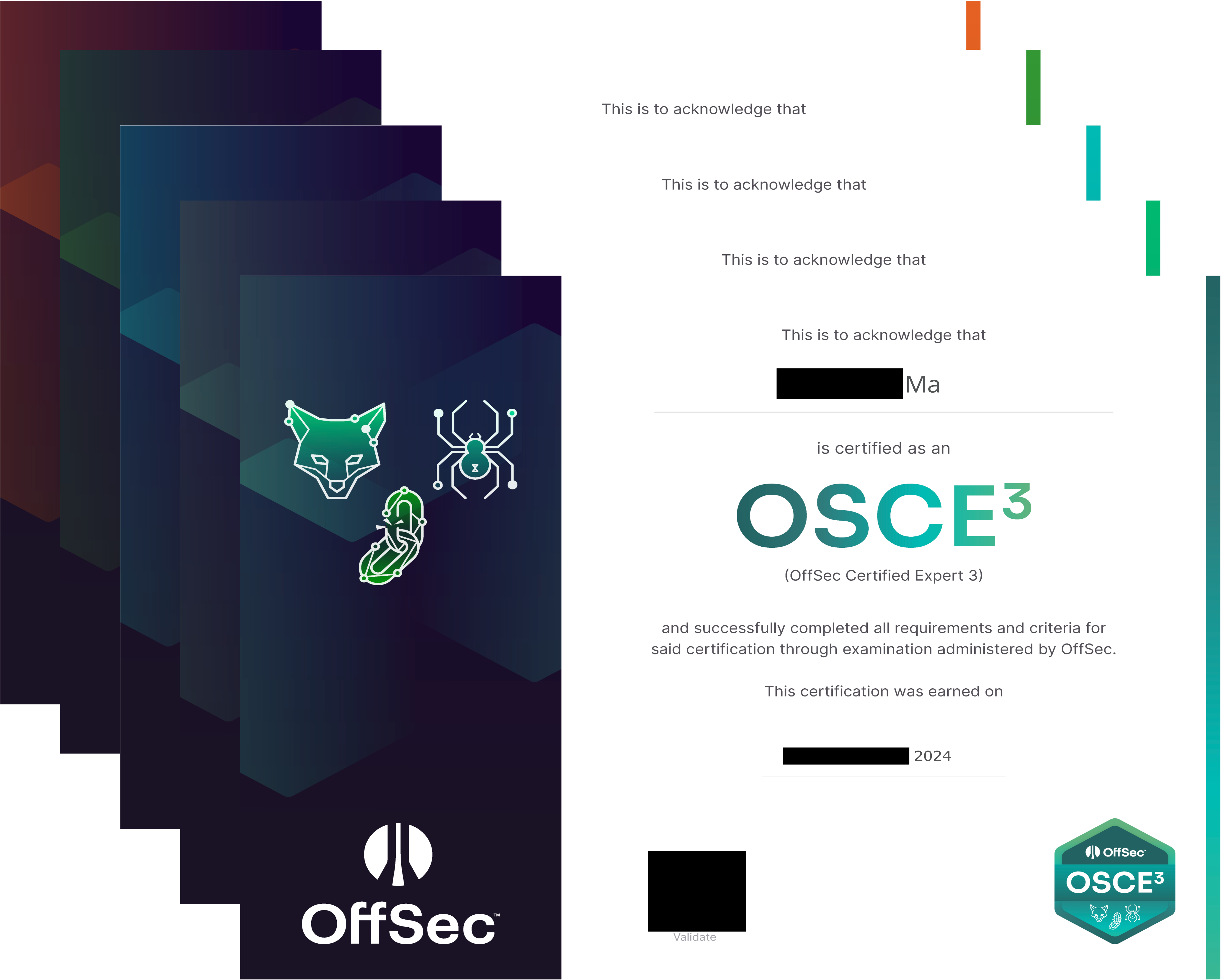 certificates