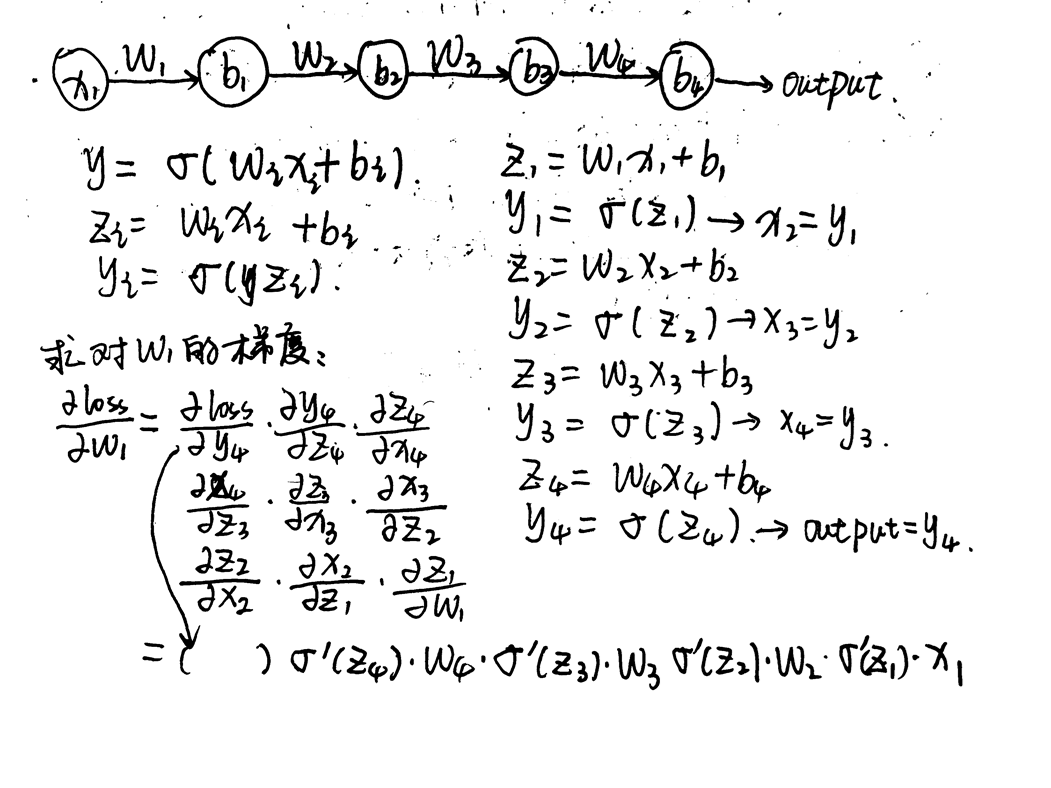 分析步骤