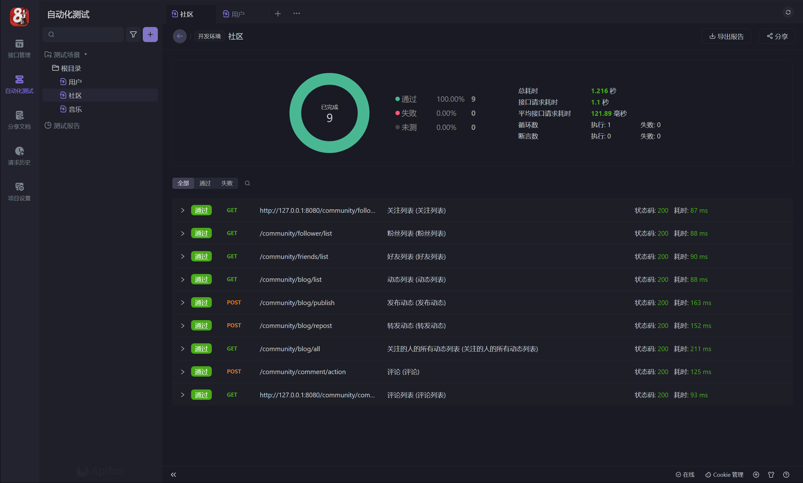 9b482087bb3ffd8330ca063d17111015