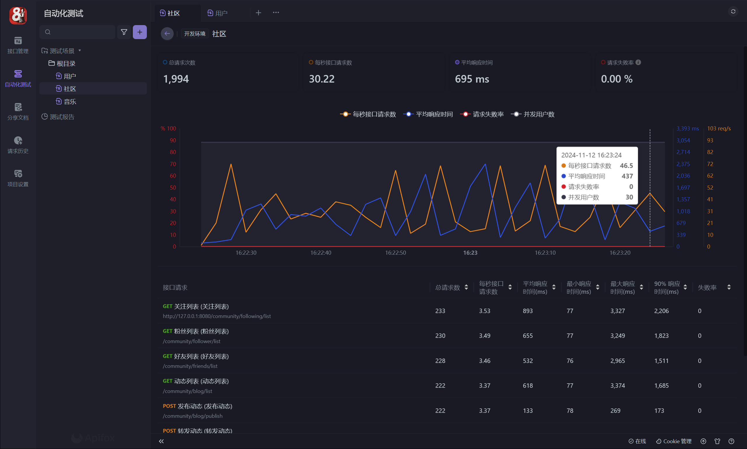 e77b5a2f603fd6c5970d746074ebbe72